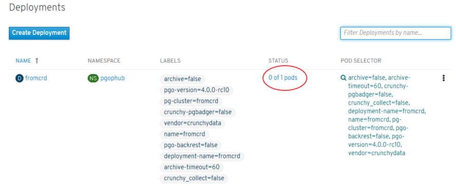 crunchdydata operatorhub install4
